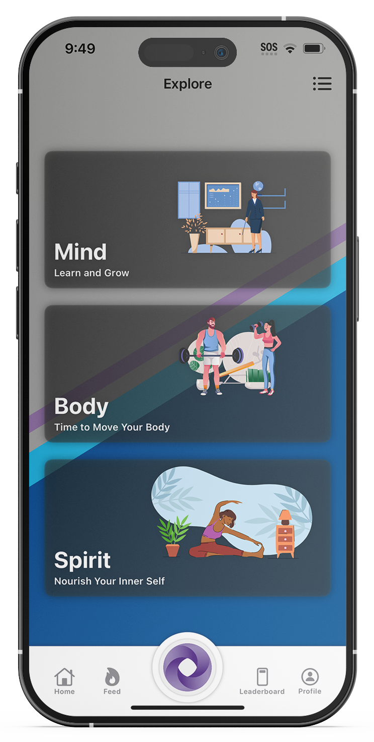 Featured image for “Wellnify Participant FAQ & Support Guide”